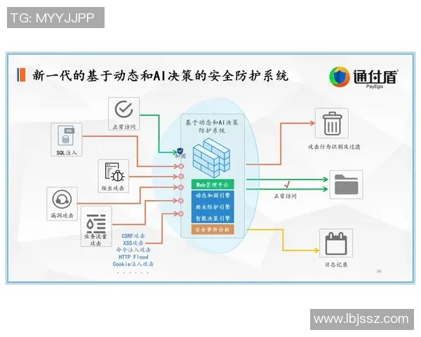 广州篮球队技术分析与战术创新的深度探讨与展望