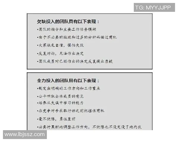 杭州滑板队团队协作表现的数据分析与提升策略探讨 杭州滑板队团队协作表现的数据分析与提升策略探讨