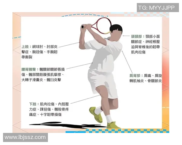 王秀英独家揭秘网球技巧与心得分享助你提升球技的秘密 王秀英独家揭秘网球技巧与心得分享助你提升球技的秘密