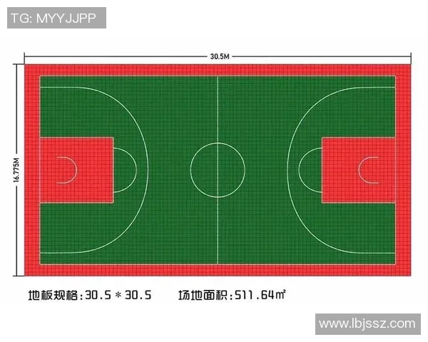 篮球战术深度解析:杭州篮球队的制胜秘诀与战略布局探讨 篮球战术深度解析:杭州篮球队的制胜秘诀与战略布局探讨