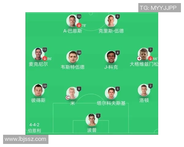 西安足球队在赛季中的节奏变化与战术调整分析 西安足球队在赛季中的节奏变化与战术调整分析