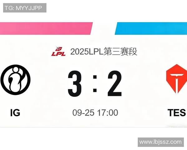 赛后复盘TES与IG对决中的心理素质分析与启示 赛后复盘TES与IG对决中的心理素质分析与启示